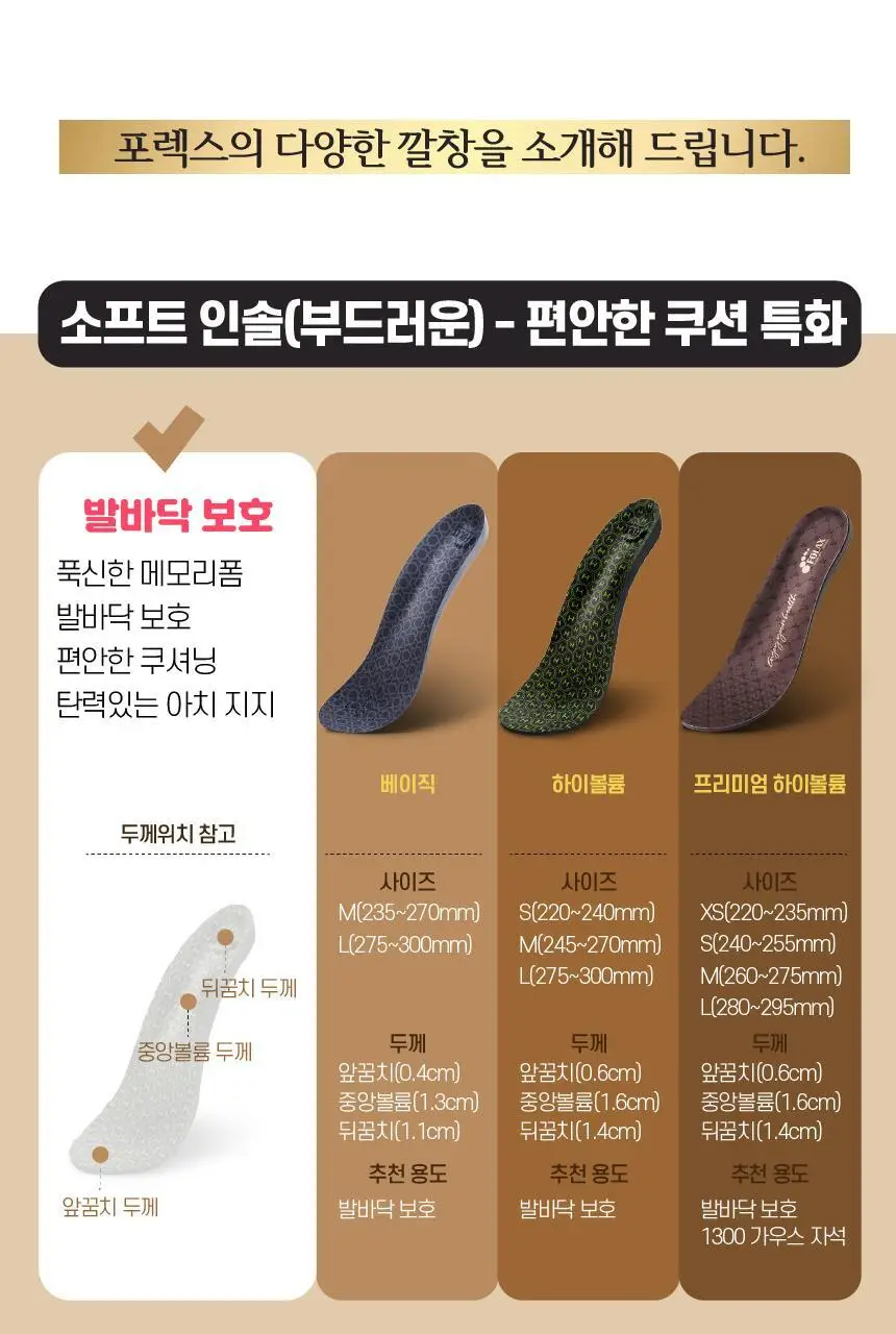 포렉스 더블 메모리폼 쿠션 데일리 깔창 (S/M/L) 상세페이지 45