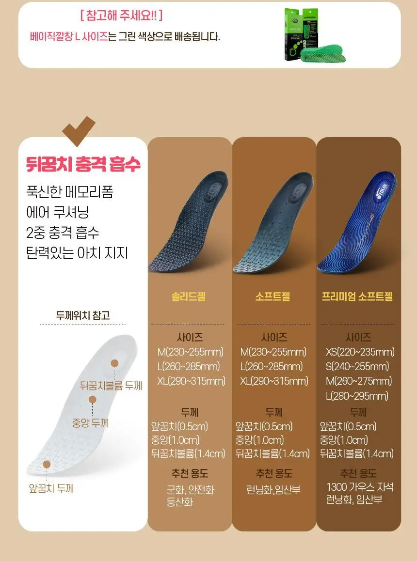 포렉스 더블 메모리폼 쿠션 데일리 깔창 (S/M/L) 상세페이지 46