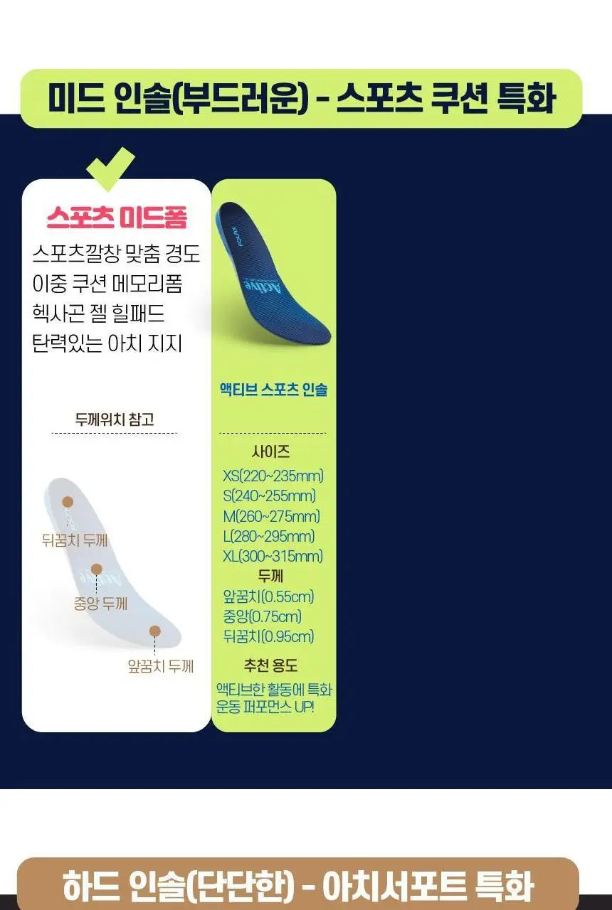 포렉스 더블 메모리폼 쿠션 데일리 깔창 (S/M/L) 상세페이지 49