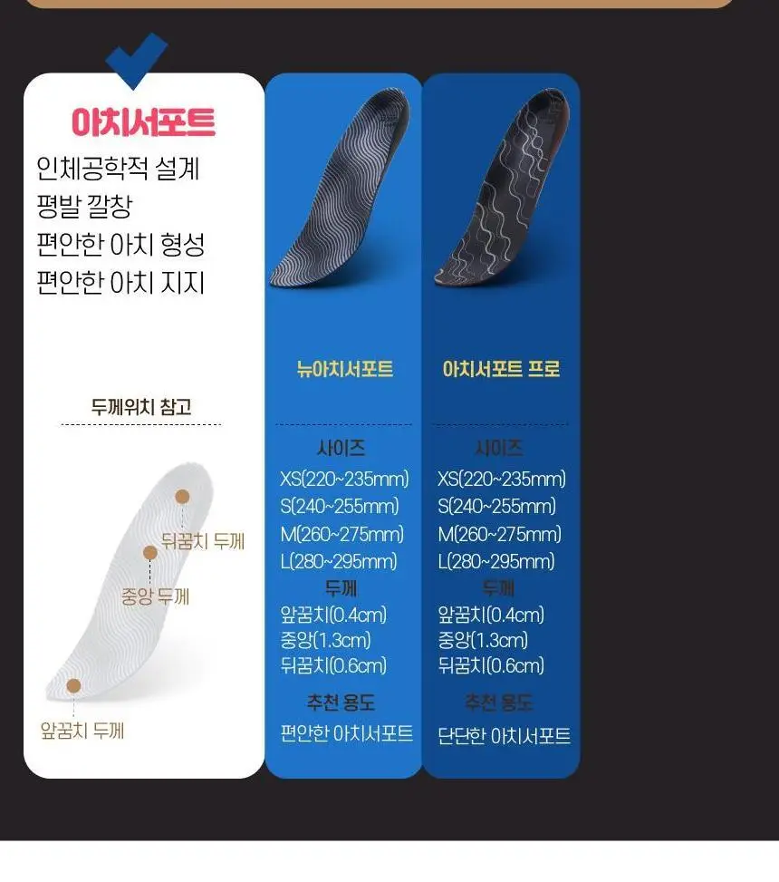포렉스 더블 메모리폼 쿠션 데일리 깔창 (S/M/L) 상세페이지 50