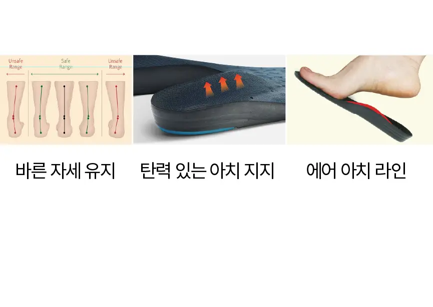 포렉스 소프트젤 부드러운 2Way 쿠션 에어 아치 서포터 깔창 (M/L/XL) 상세페이지 30
