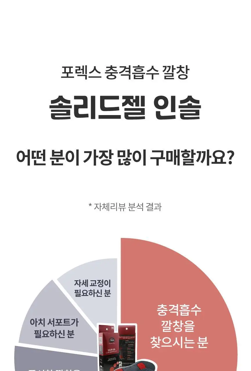 포렉스 솔리드젤 고탄성 이중 쿠션 탄력 아치 서포터 깔창 (M/L/XL) 상세페이지 9