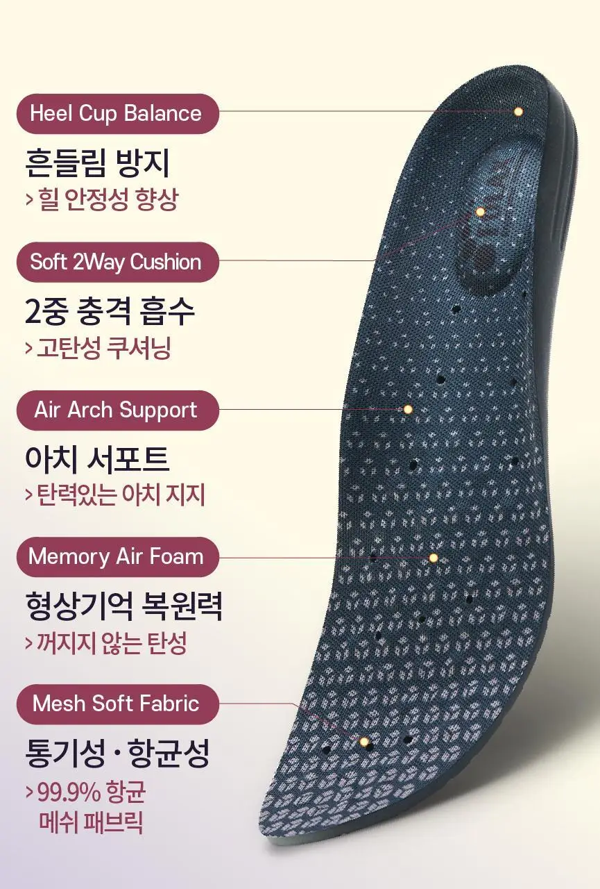포렉스 솔리드젤 고탄성 이중 쿠션 탄력 아치 서포터 깔창 (M/L/XL) 상세페이지 36