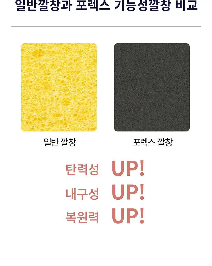 포렉스 솔리드젤 고탄성 이중 쿠션 탄력 아치 서포터 깔창 (M/L/XL) 상세페이지 43