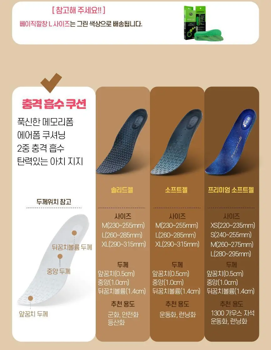 포렉스 솔리드젤 고탄성 이중 쿠션 탄력 아치 서포터 깔창 (M/L/XL) 상세페이지 86
