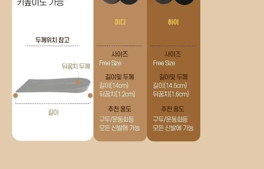 포렉스 솔리드젤 고탄성 이중 쿠션 탄력 아치 서포터 깔창 (M/L/XL) 상세페이지 88