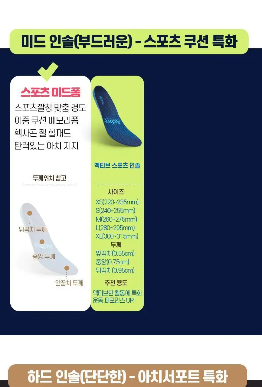 포렉스 솔리드젤 고탄성 이중 쿠션 탄력 아치 서포터 깔창 (M/L/XL) 상세페이지 89