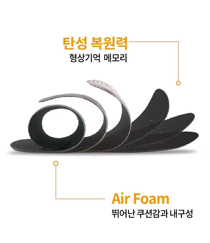 포렉스 슬림 고탄성 메모리폼 구두 깔창 (S/M/L) 상세페이지 12