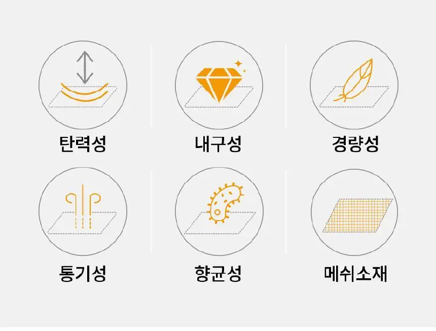 포렉스 슬림 고탄성 메모리폼 구두 깔창 (S/M/L) 상세페이지 23