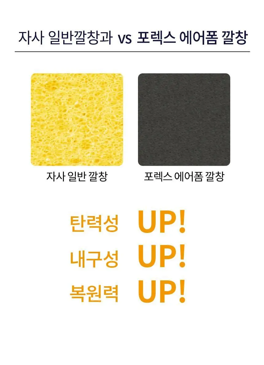 포렉스 슬림 고탄성 메모리폼 구두 깔창 (S/M/L) 상세페이지 32