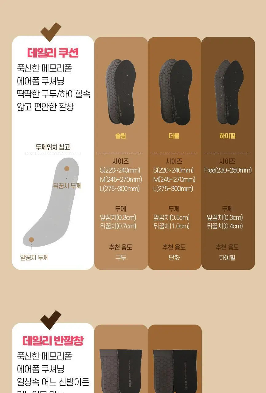 포렉스 슬림 고탄성 메모리폼 구두 깔창 (S/M/L) 상세페이지 47