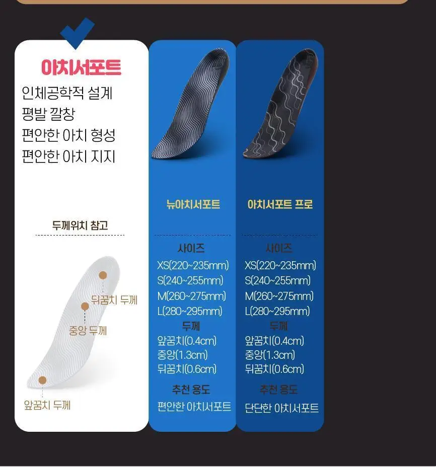 포렉스 슬림 고탄성 메모리폼 구두 깔창 (S/M/L) 상세페이지 50