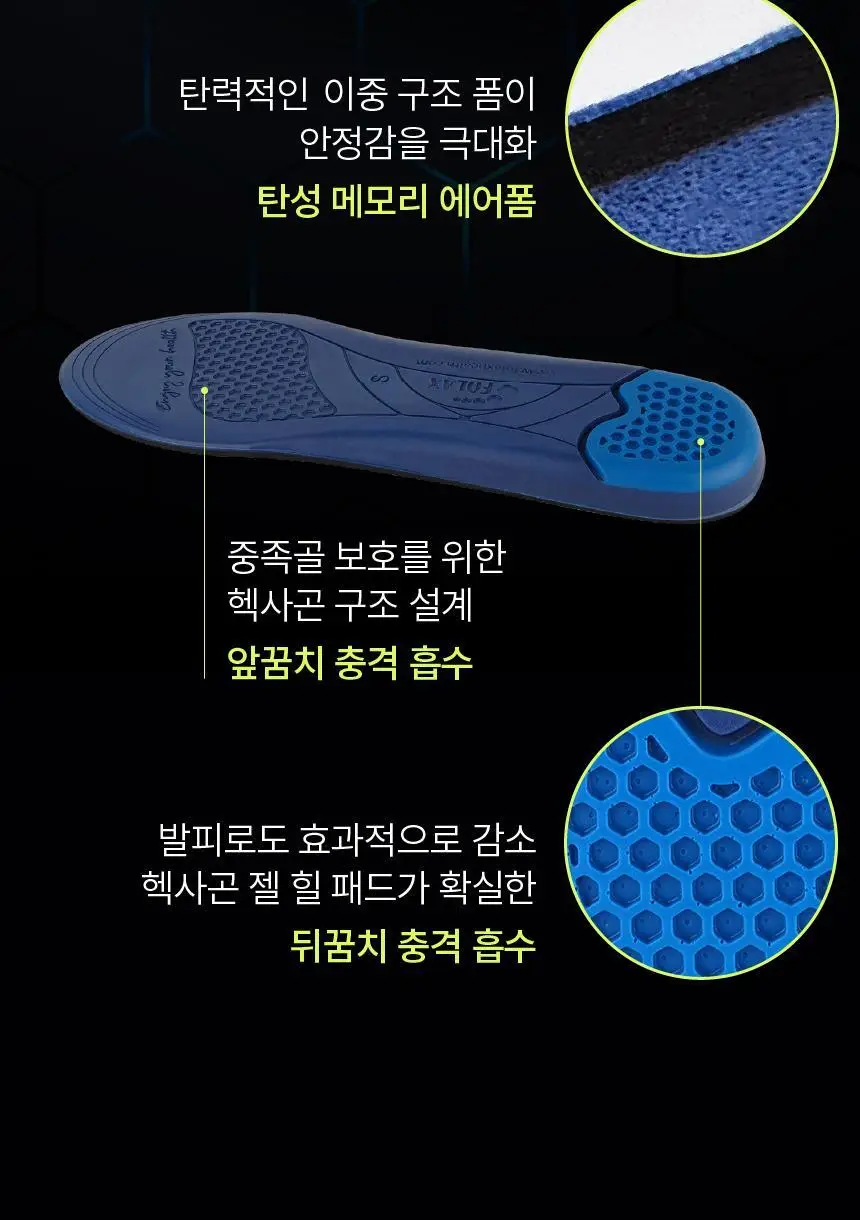 포렉스 엑티브 탄성 메모리 에어폼 스포츠 러닝 깔창 (XS~XL) 상세페이지 54