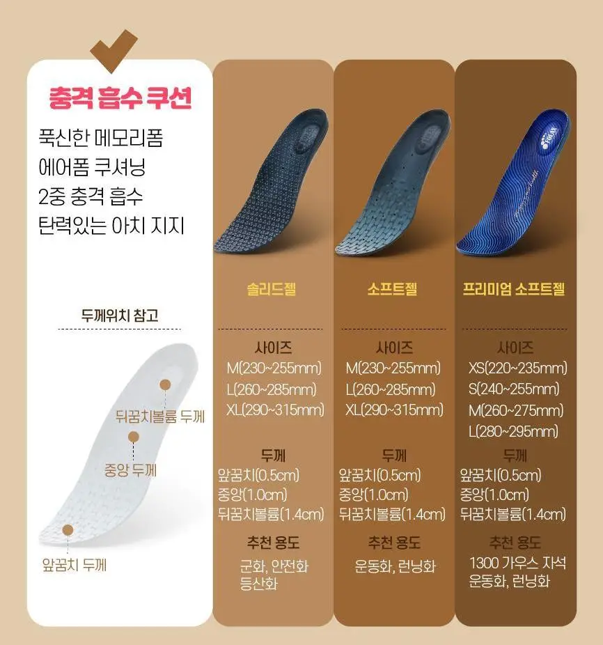 포렉스 푹신한 키높이 쿠션 반깔창 (MIDI/HIGH) 상세페이지 19