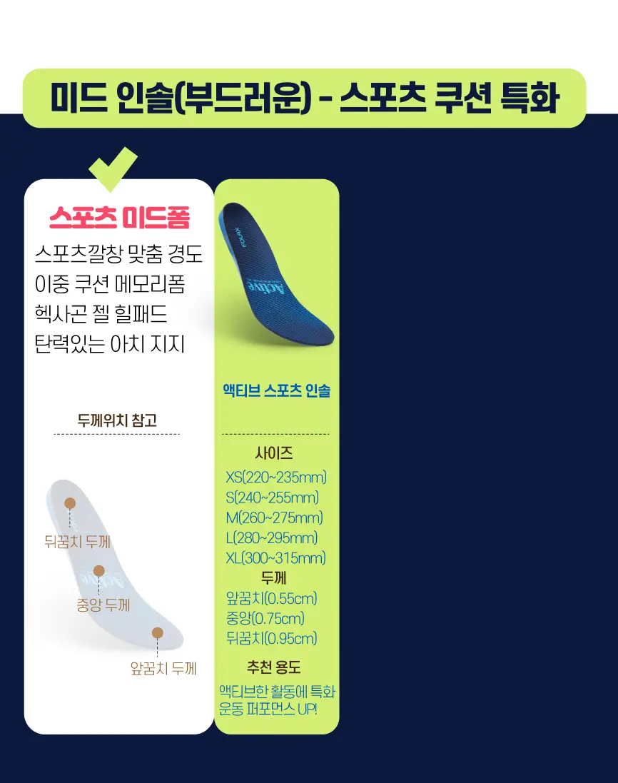 포렉스 푹신한 키높이 쿠션 반깔창 (MIDI/HIGH) 상세페이지 22