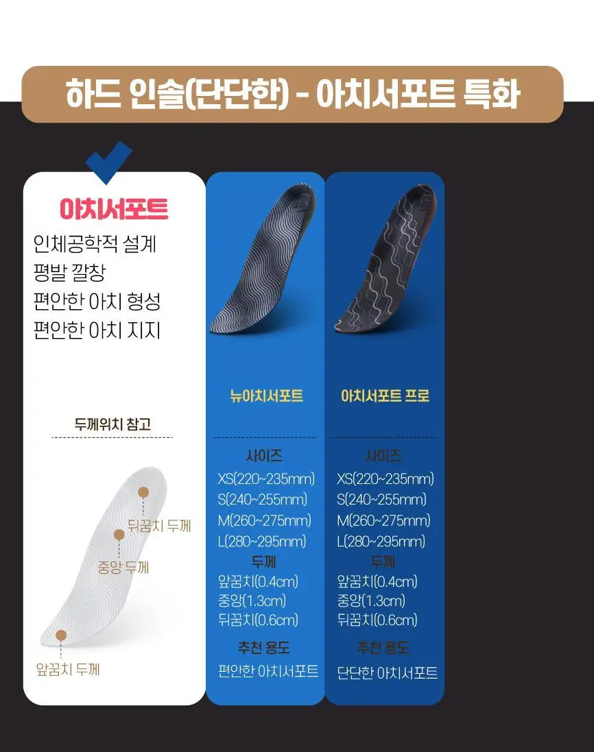 포렉스 푹신한 키높이 쿠션 반깔창 (MIDI/HIGH) 상세페이지 23