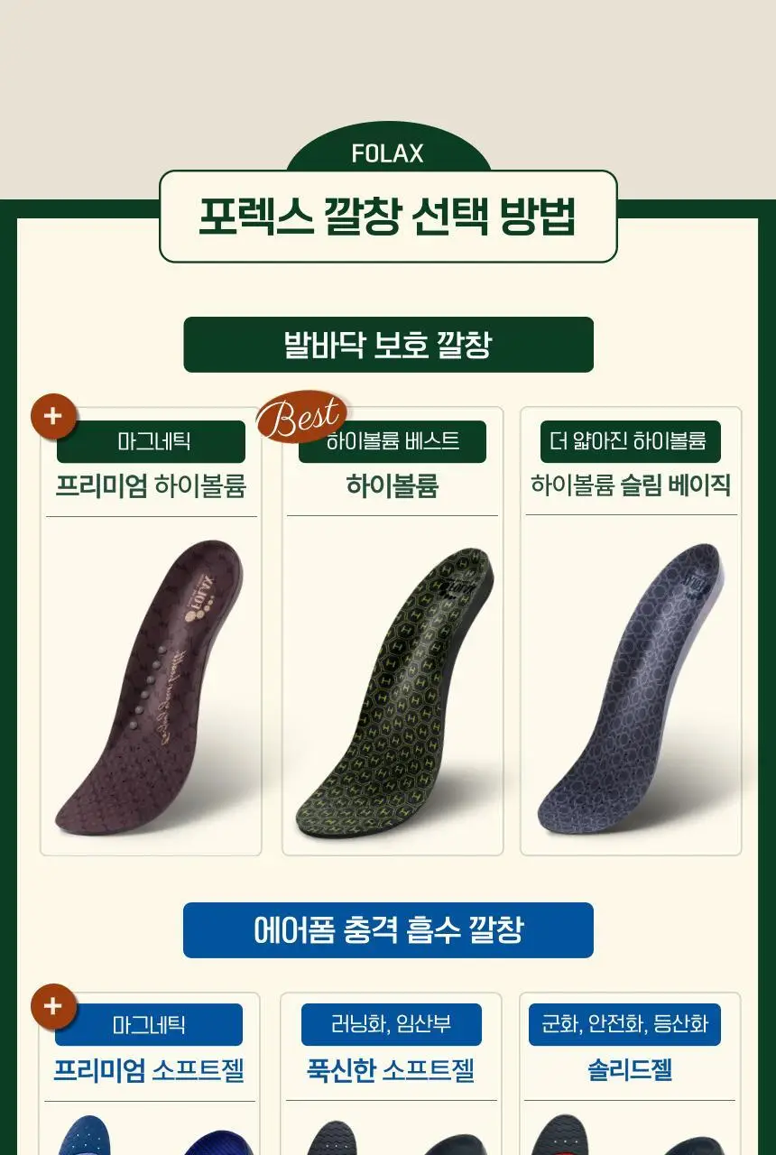 포렉스 하이볼륨 족저근막 보호 기능성 인솔 충격흡수 깔창 (S/M/L) 상세페이지 5