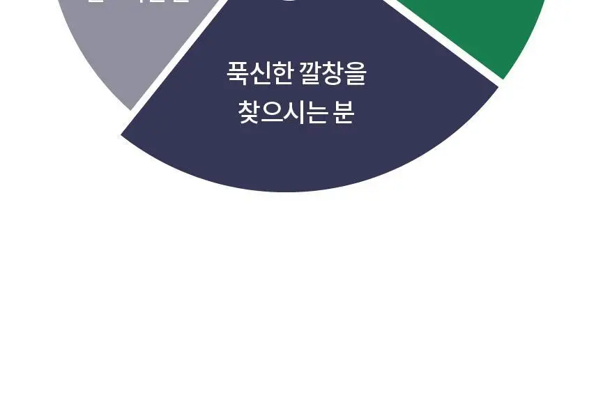 포렉스 하이볼륨 족저근막 보호 기능성 인솔 충격흡수 깔창 (S/M/L) 상세페이지 14