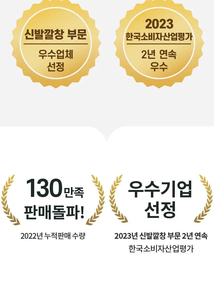 포렉스 하이볼륨 족저근막 보호 기능성 인솔 충격흡수 깔창 (S/M/L) 상세페이지 17