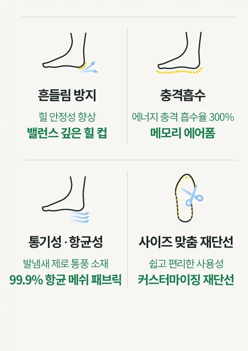 포렉스 하이볼륨 족저근막 보호 기능성 인솔 충격흡수 깔창 (S/M/L) 상세페이지 23
