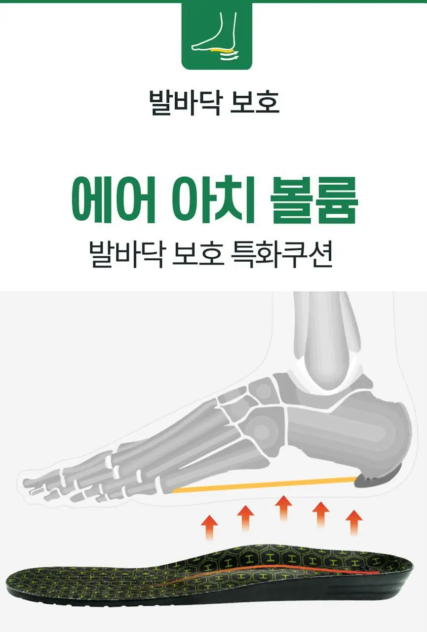 포렉스 하이볼륨 족저근막 보호 기능성 인솔 충격흡수 깔창 (S/M/L) 상세페이지 38