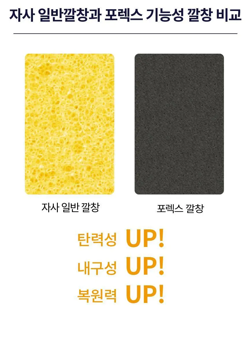 포렉스 하이볼륨 족저근막 보호 기능성 인솔 충격흡수 깔창 (S/M/L) 상세페이지 42