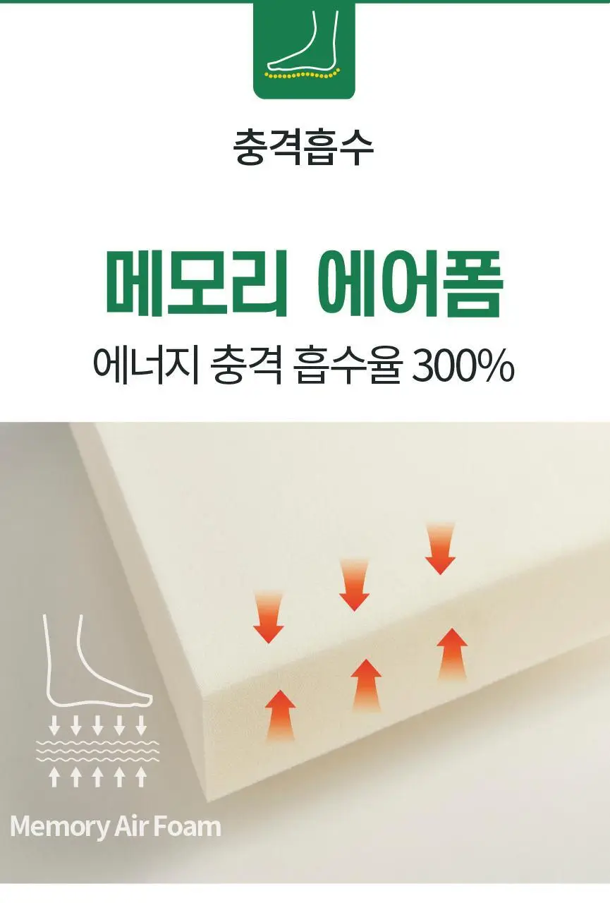 포렉스 하이볼륨 족저근막 보호 기능성 인솔 충격흡수 깔창 (S/M/L) 상세페이지 48