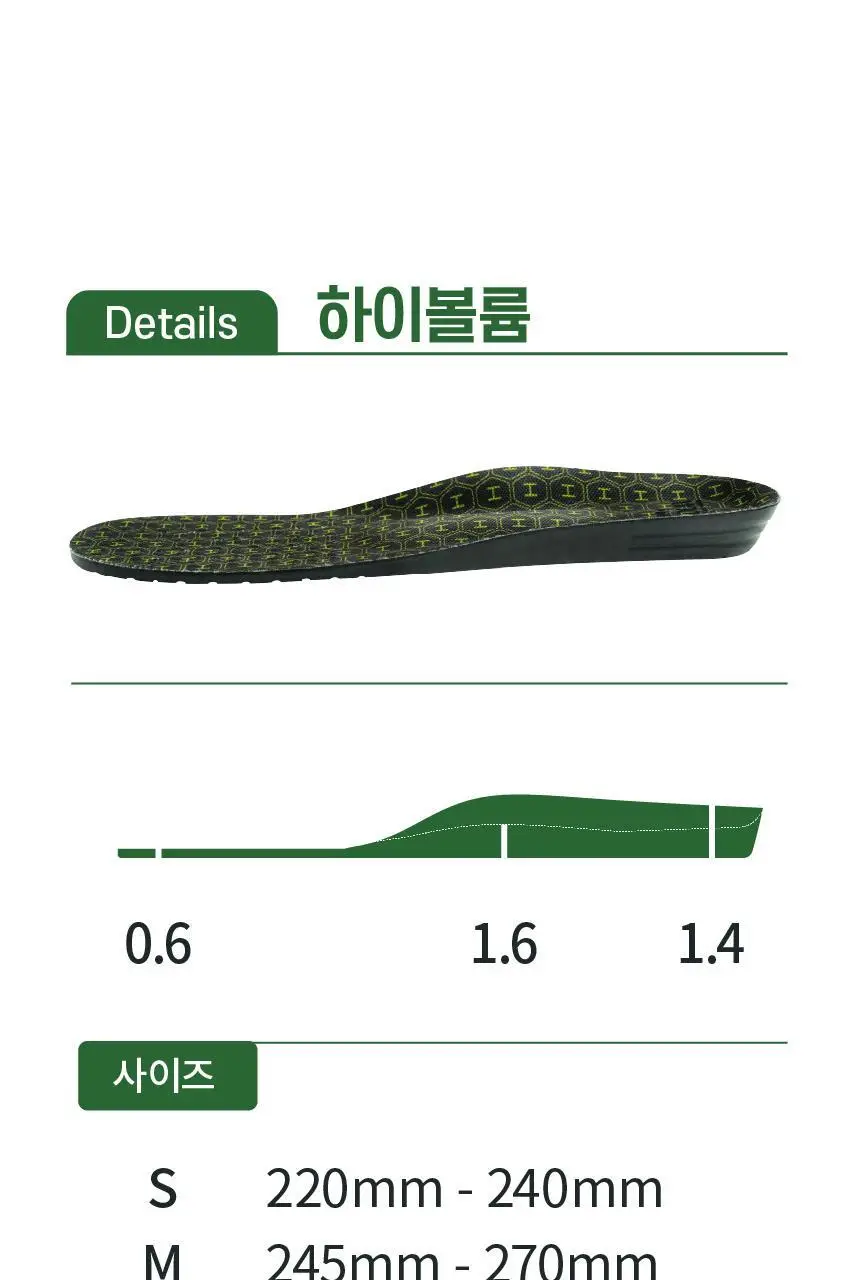 포렉스 하이볼륨 족저근막 보호 기능성 인솔 충격흡수 깔창 (S/M/L) 상세페이지 61