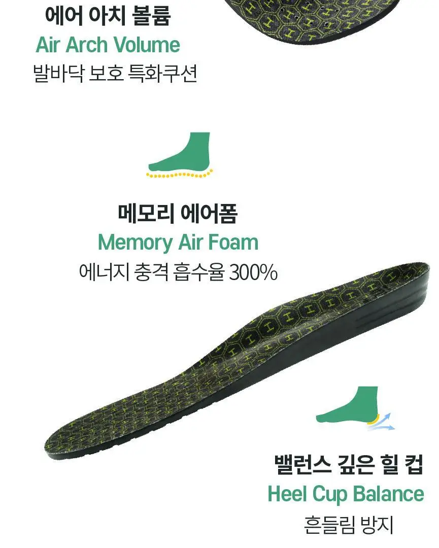 포렉스 하이볼륨 족저근막 보호 기능성 인솔 충격흡수 깔창 (S/M/L) 상세페이지 64