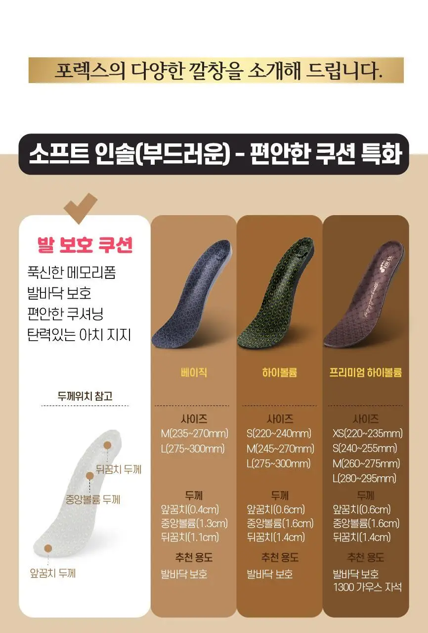 포렉스 하이볼륨 족저근막 보호 기능성 인솔 충격흡수 깔창 (S/M/L) 상세페이지 67