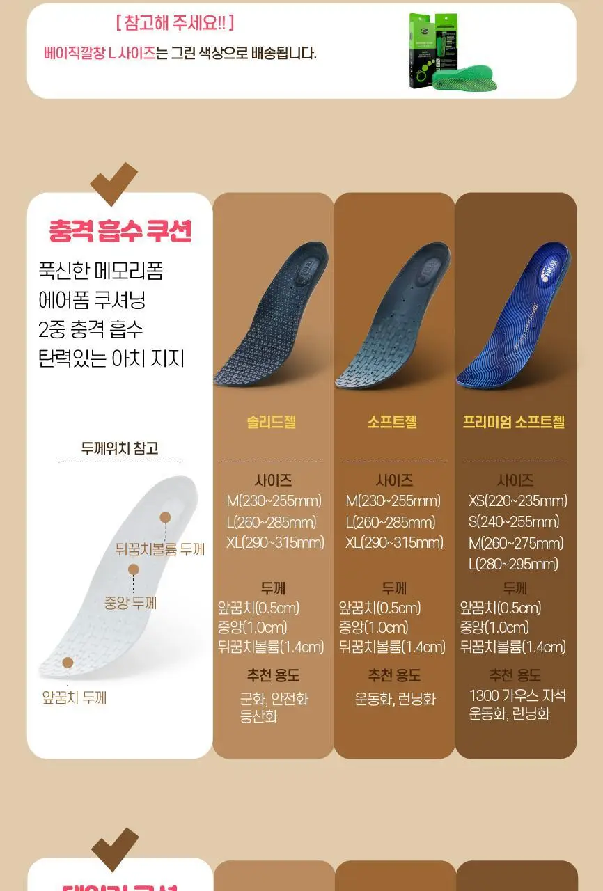 포렉스 하이볼륨 족저근막 보호 기능성 인솔 충격흡수 깔창 (S/M/L) 상세페이지 68