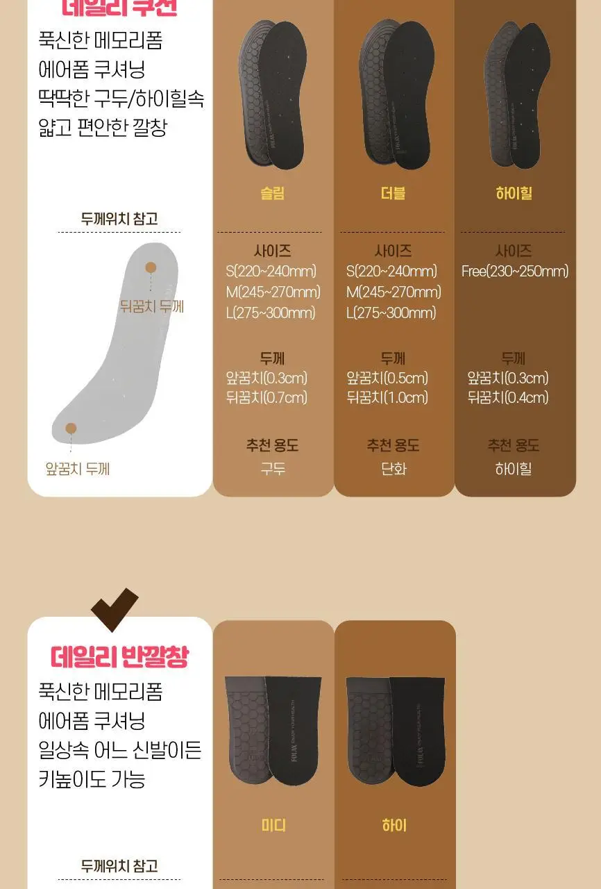 포렉스 하이볼륨 족저근막 보호 기능성 인솔 충격흡수 깔창 (S/M/L) 상세페이지 69