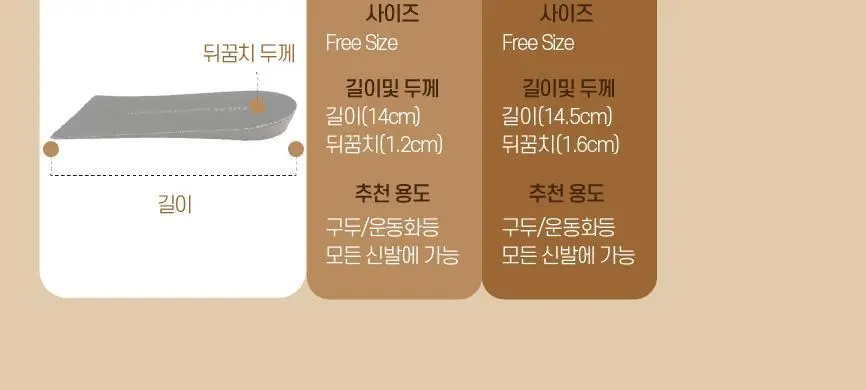 포렉스 하이볼륨 족저근막 보호 기능성 인솔 충격흡수 깔창 (S/M/L) 상세페이지 70