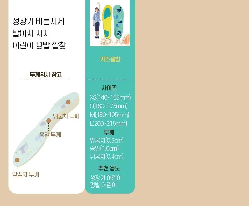 포렉스 하이볼륨 족저근막 보호 기능성 인솔 충격흡수 깔창 (S/M/L) 상세페이지 73