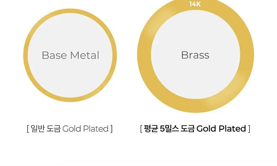 14k post 벨루가 모이사나이트 고래꼬리 원터치 링귀걸이 상세페이지 14