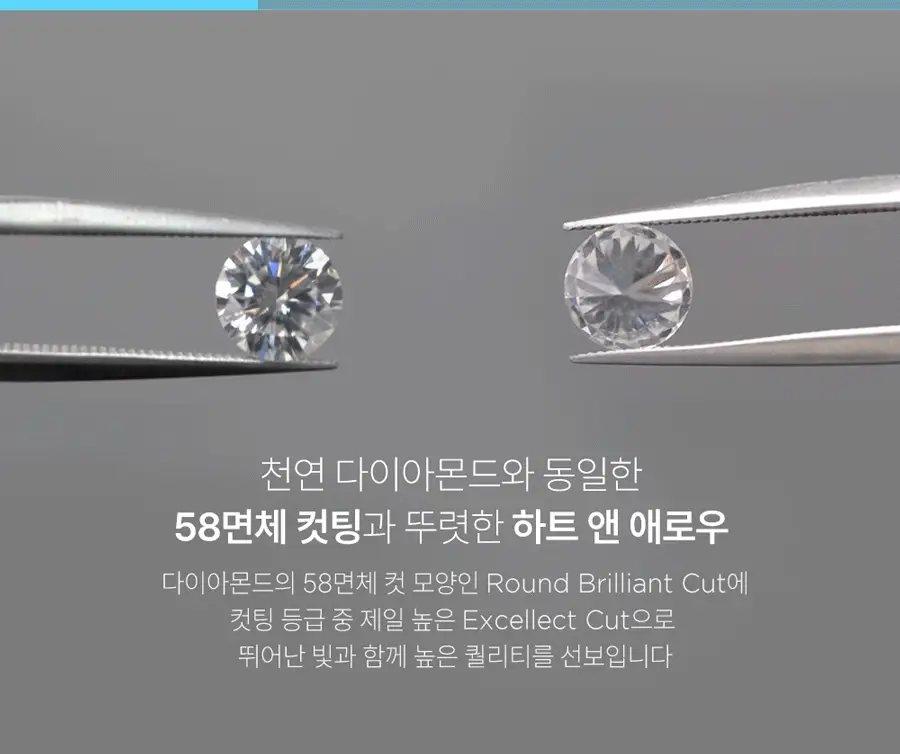 14k post 벨루가 모이사나이트 고래꼬리 원터치 링귀걸이 상세페이지 23
