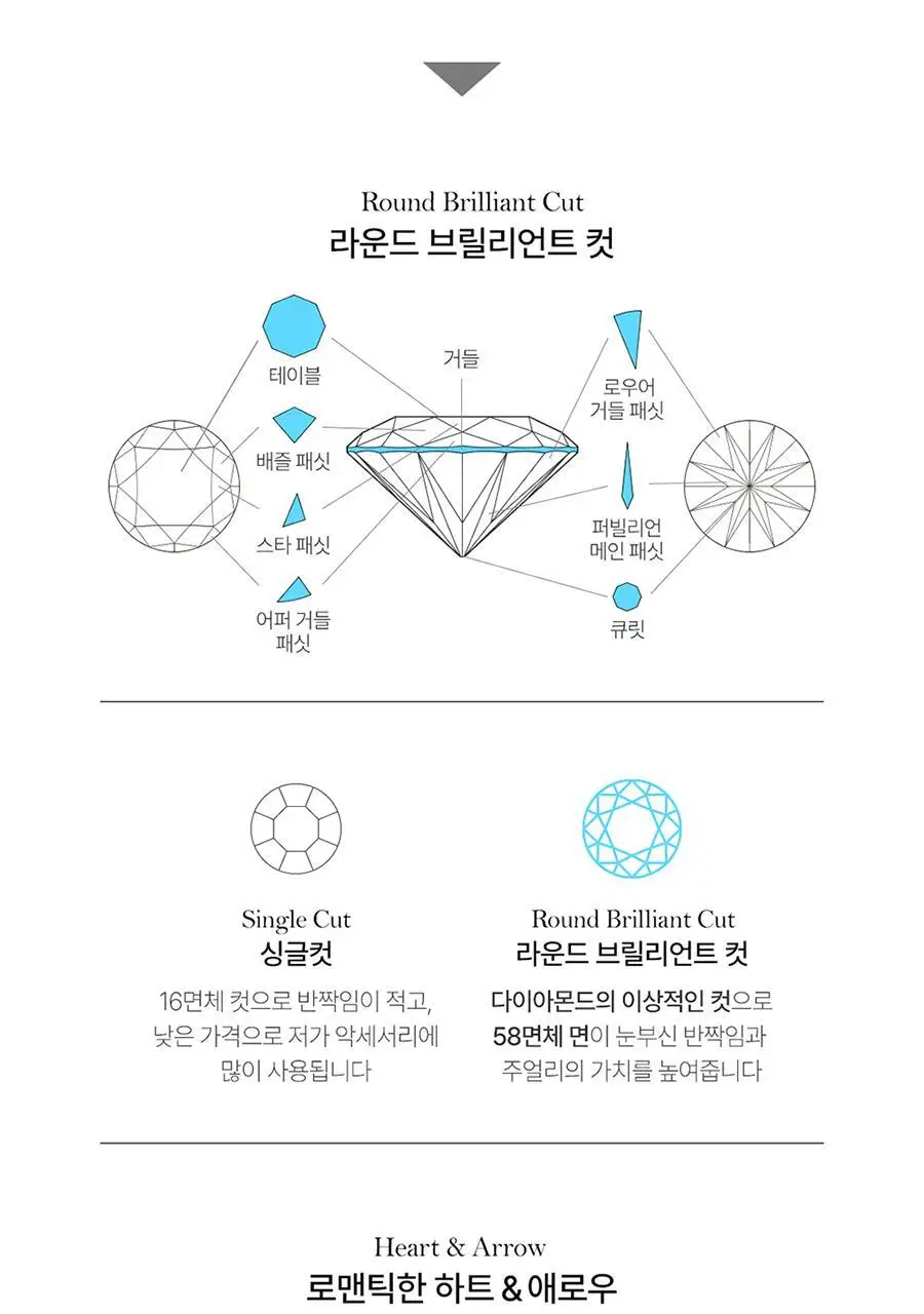 14k post 벨루가 모이사나이트 고래꼬리 원터치 링귀걸이 상세페이지 24