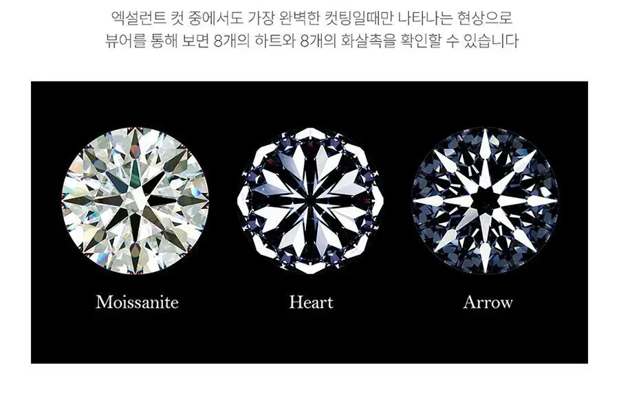 14k post 벨루가 모이사나이트 고래꼬리 원터치 링귀걸이 상세페이지 25