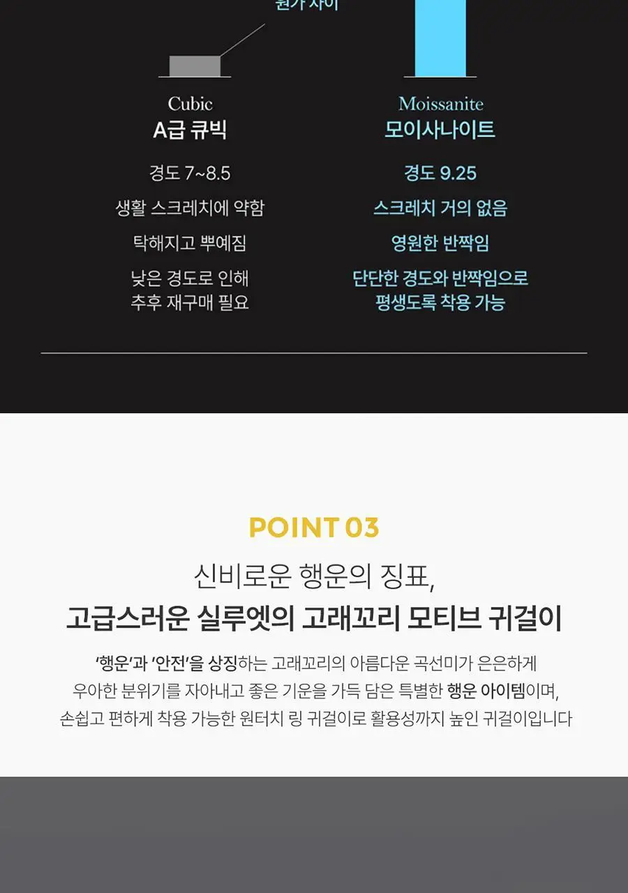 14k post 벨루가 모이사나이트 고래꼬리 원터치 링귀걸이 상세페이지 28