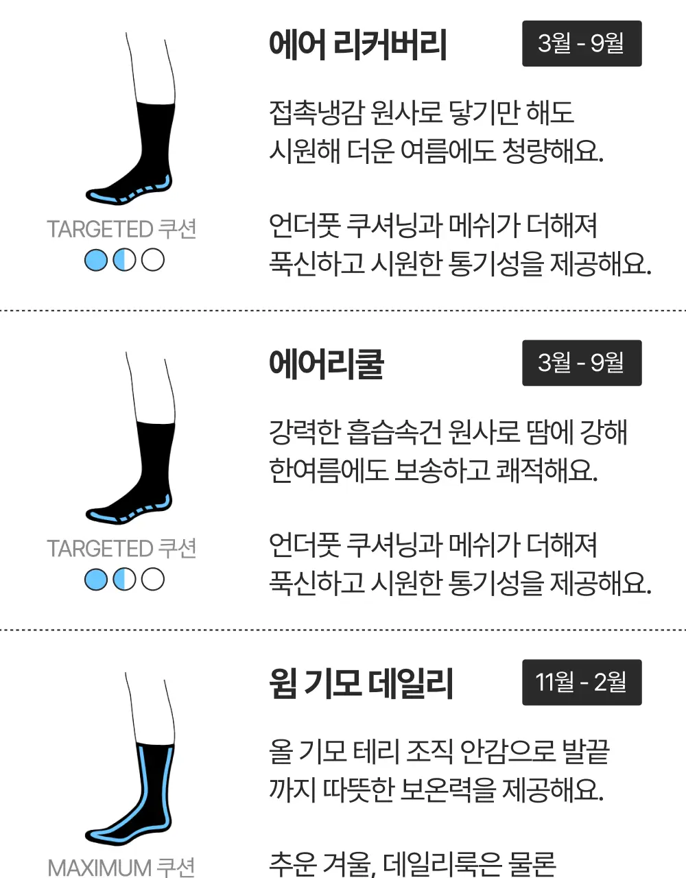 리투 블랙 윙 러닝 크루 삭스 4colors (S/M) 상세페이지 47