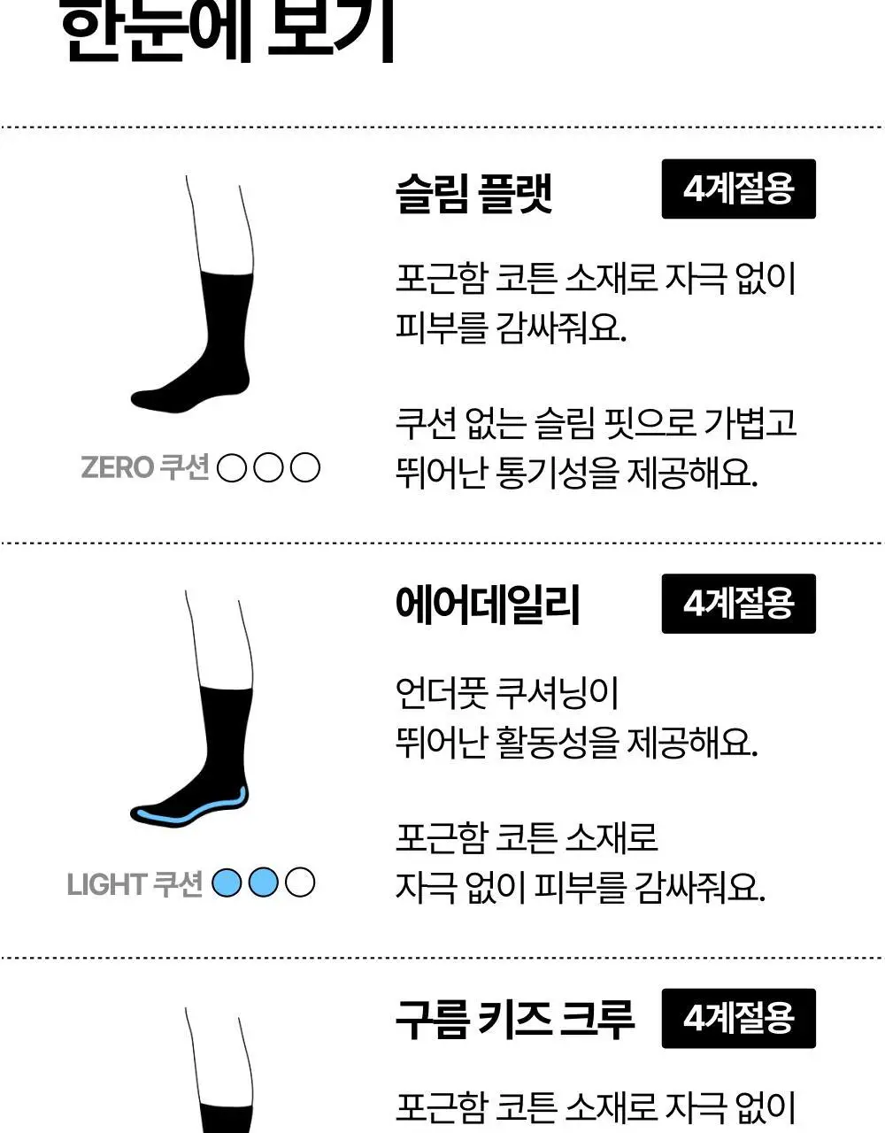 리투 에어 리커버리 스니커즈 삭스 4colors (S/M) 상세페이지 42