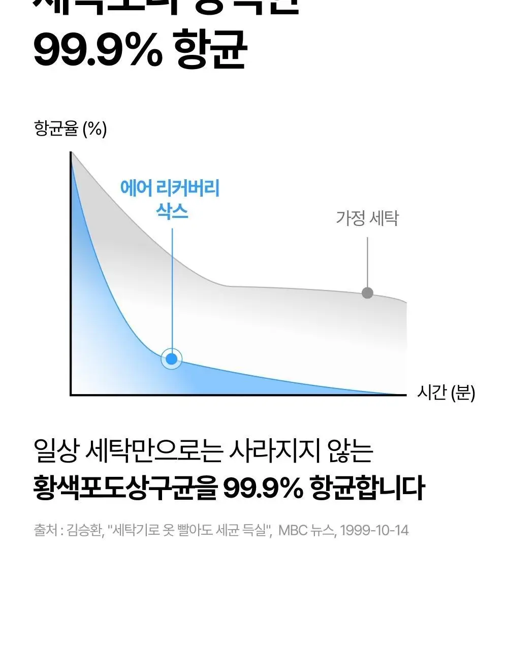 리투 에어 리커버리 스니커즈 삭스(3colors) 상세페이지 18