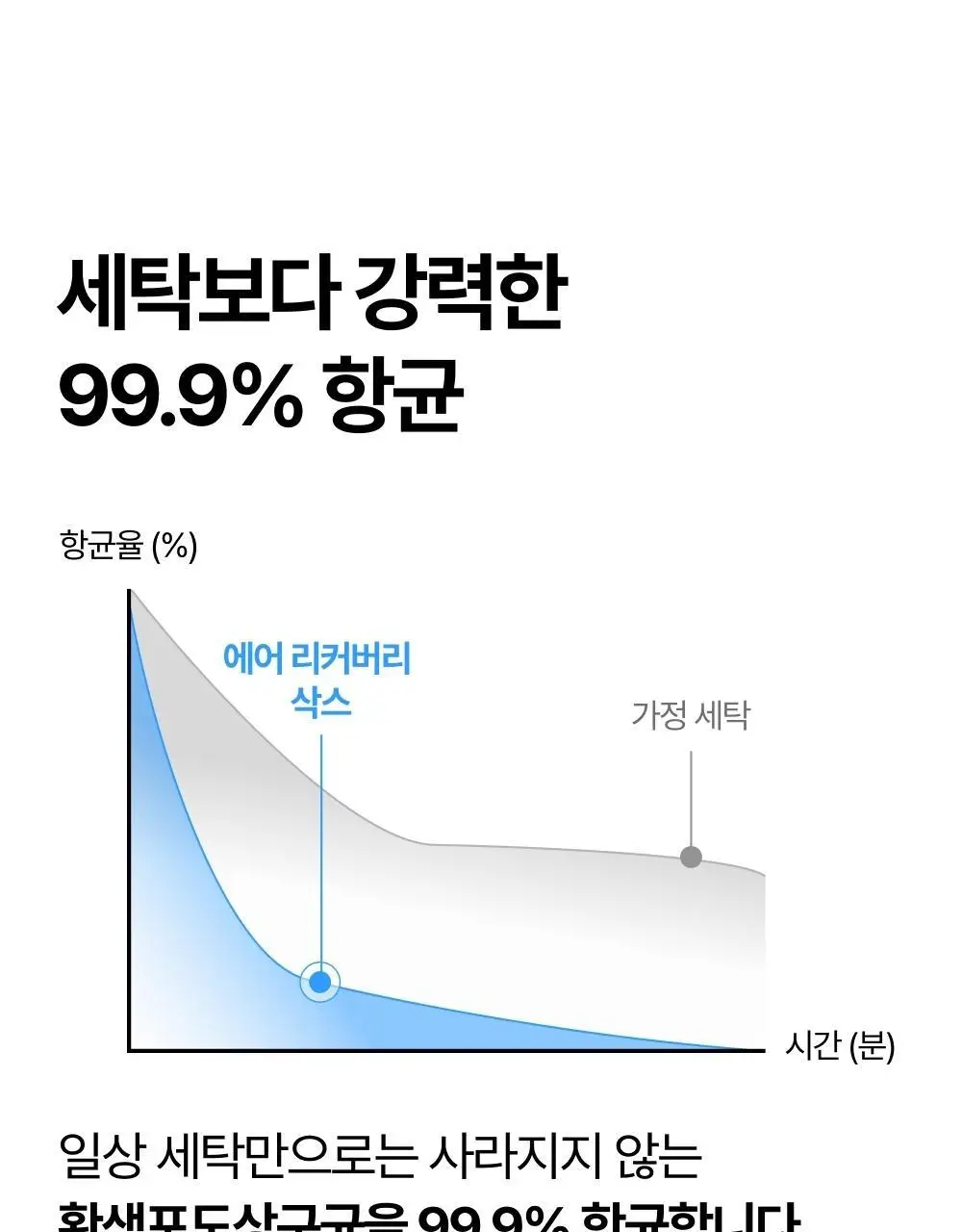 리투 에어 리커버리 크루 삭스 6colors (S/M) 상세페이지 20