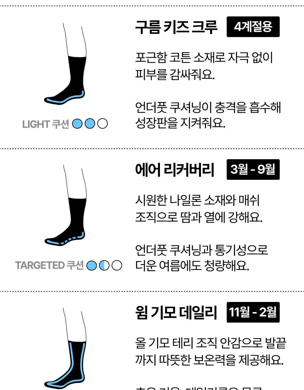 리투 에어 리커버리 크루 삭스(6colors) 상세페이지 45