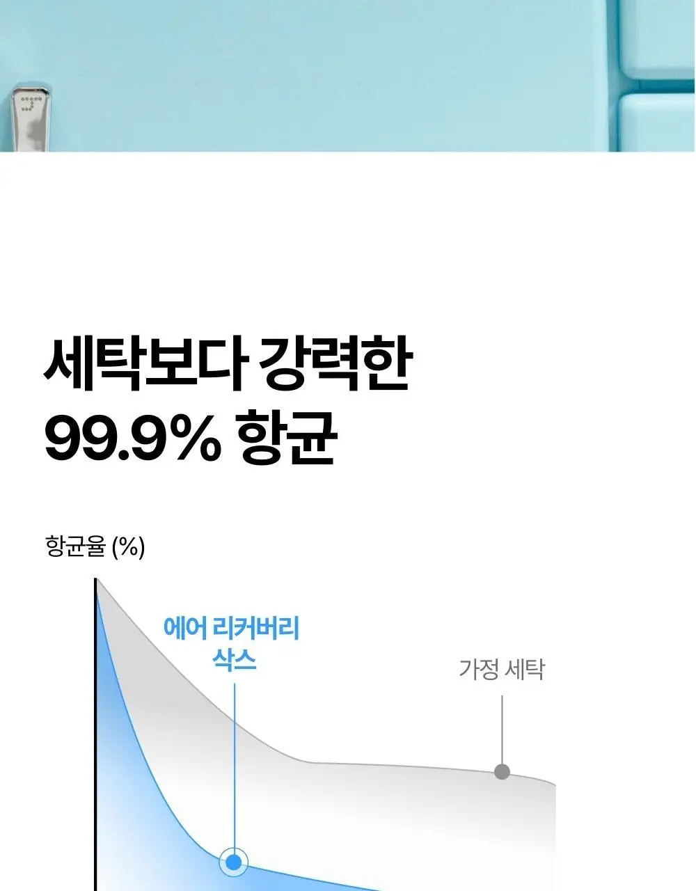 리투 에어 리커버리 페이크 삭스 3colors (S/M) 상세페이지 18