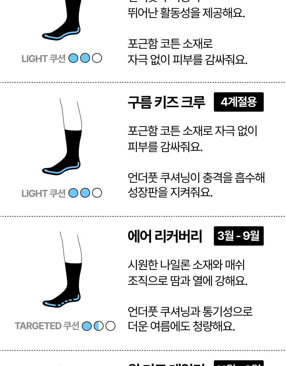 리투 에어 리커버리 페이크 삭스(3colors) 상세페이지 42