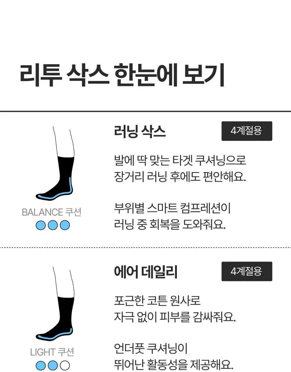 리투 피그먼트 러닝 크루 삭스 5colors(XS/S/M) 상세페이지 46