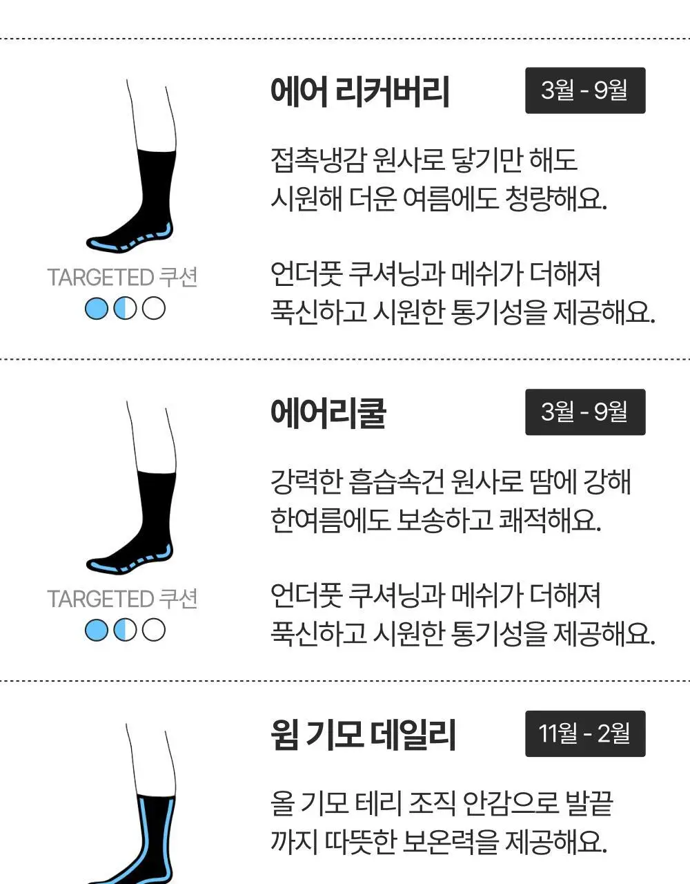 리투 피그먼트 러닝 크루 삭스 5colors(XS/S/M) 상세페이지 47