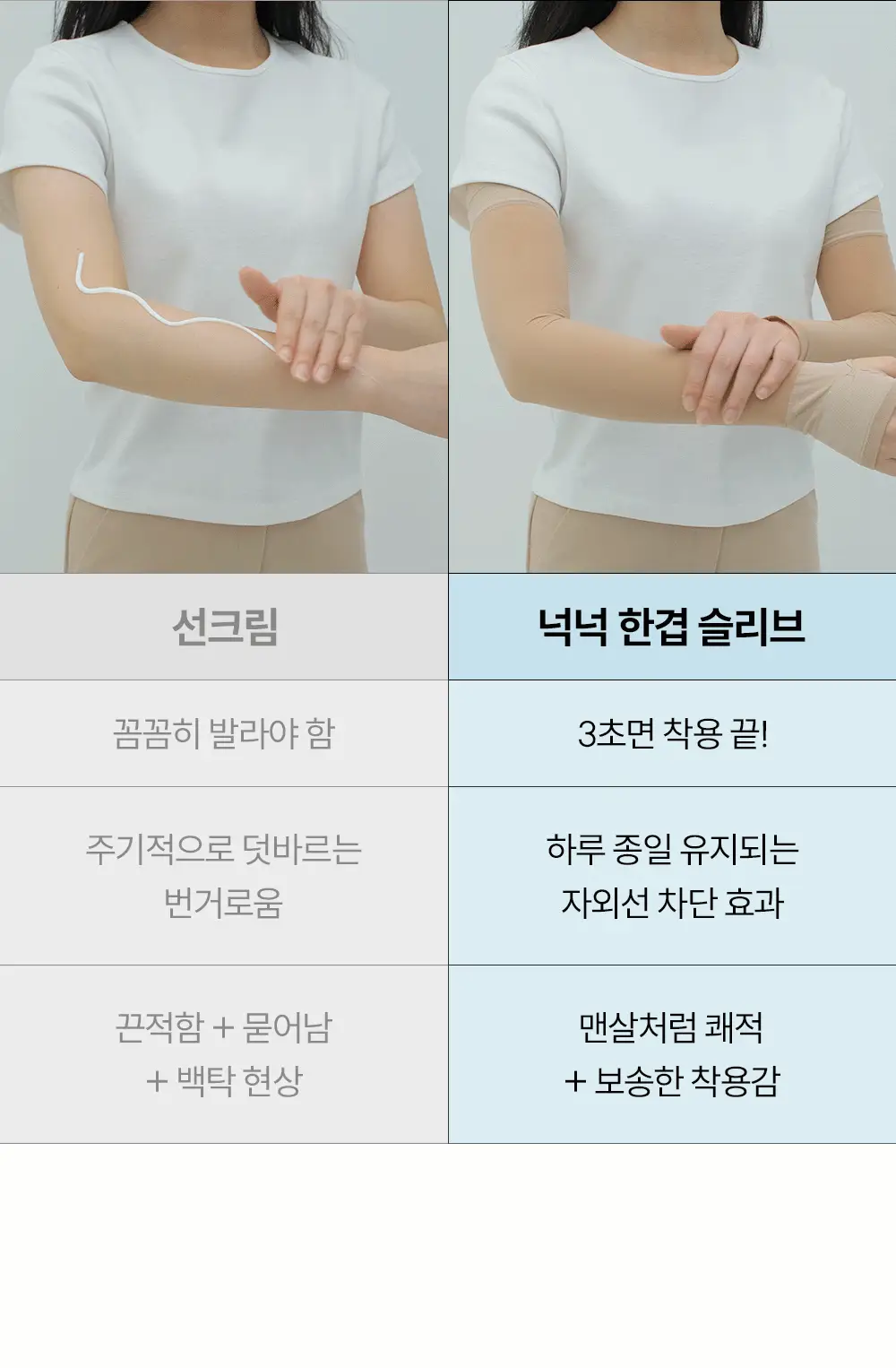 마른파이브 넉넉 UV차단 암슬리브 (혼합형/손등형/팔목형) 상세페이지 25