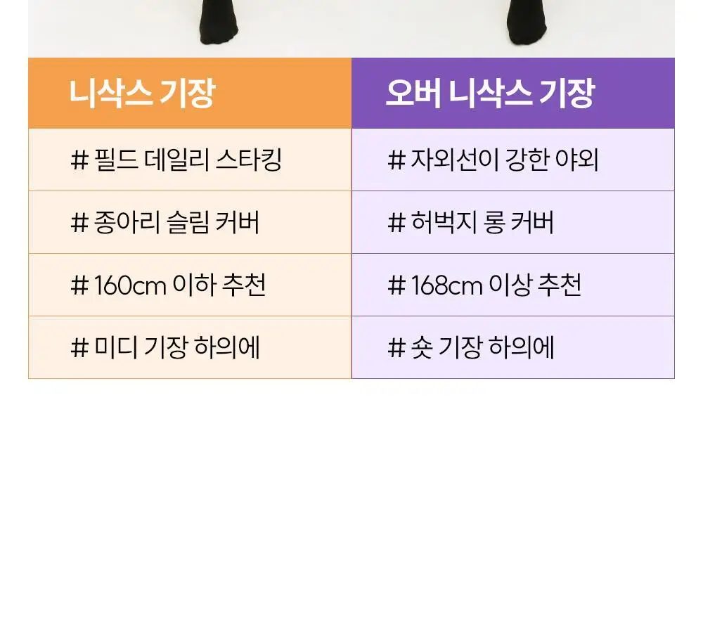 마른파이브 넉넉 UV차단 올풀림방지 니삭스 골프 스타킹 2 colors (숏, 롱) 상세페이지 20